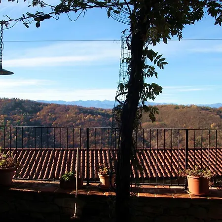Vignotti Villa *